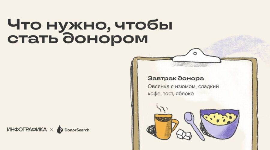 День донора